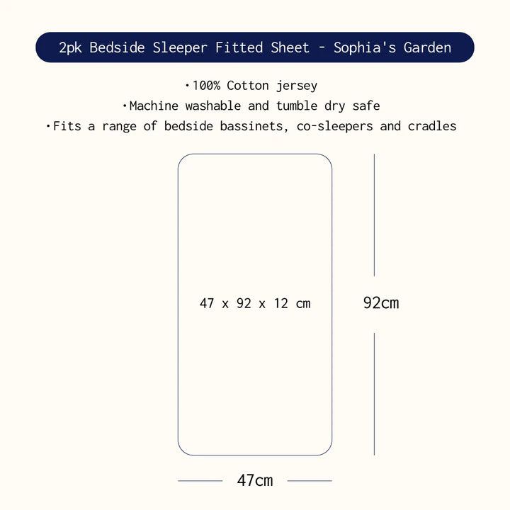 Measurement chart for a 2pk Bedside Sleeper Fitted Sheet by Sophia's Garden with dimensions and material details.