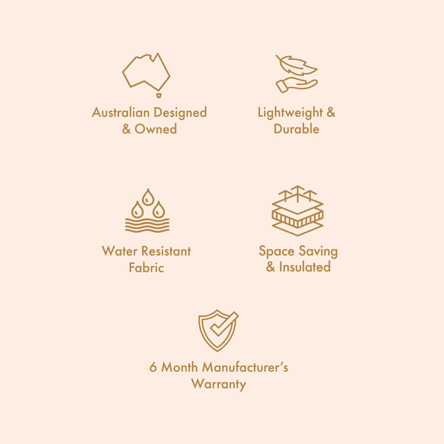List of product features with icons and text on a beige background