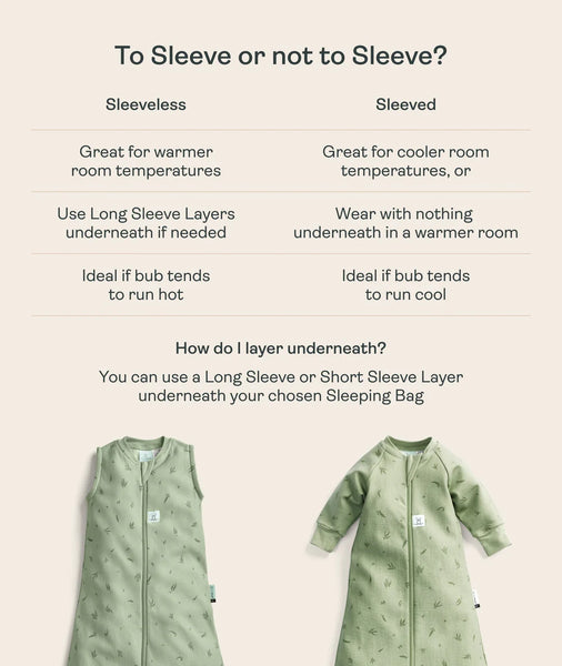 Infographic on sleeveless vs. sleeved sleeping bags with text and images of green sleeping bags.