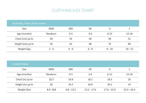 Snuggle Hunny Kids - Clothing size chart