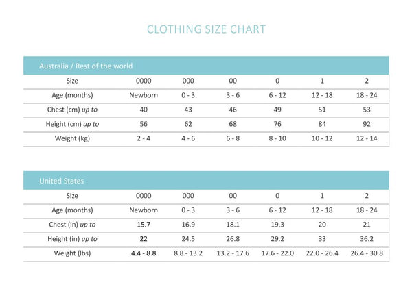 Snuggle Hunny Kids Clothing Size Chart